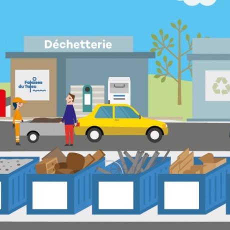 Déchèterie