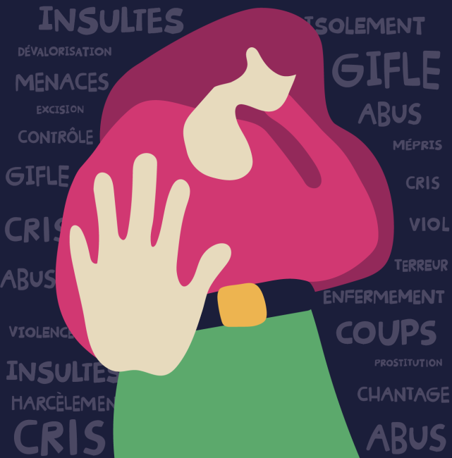 Trouver de l'aide en cas d'urgence