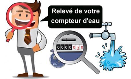 Relevé compteur eau